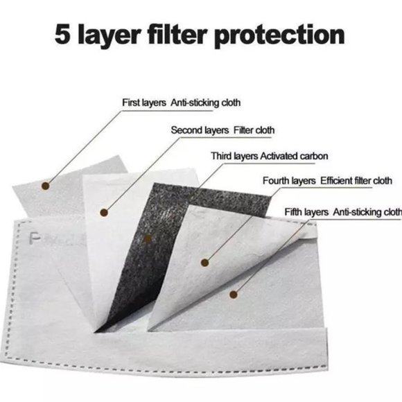 PM2.5 Activated Carbon Replacement Mask Filters - Picture 2 of 9